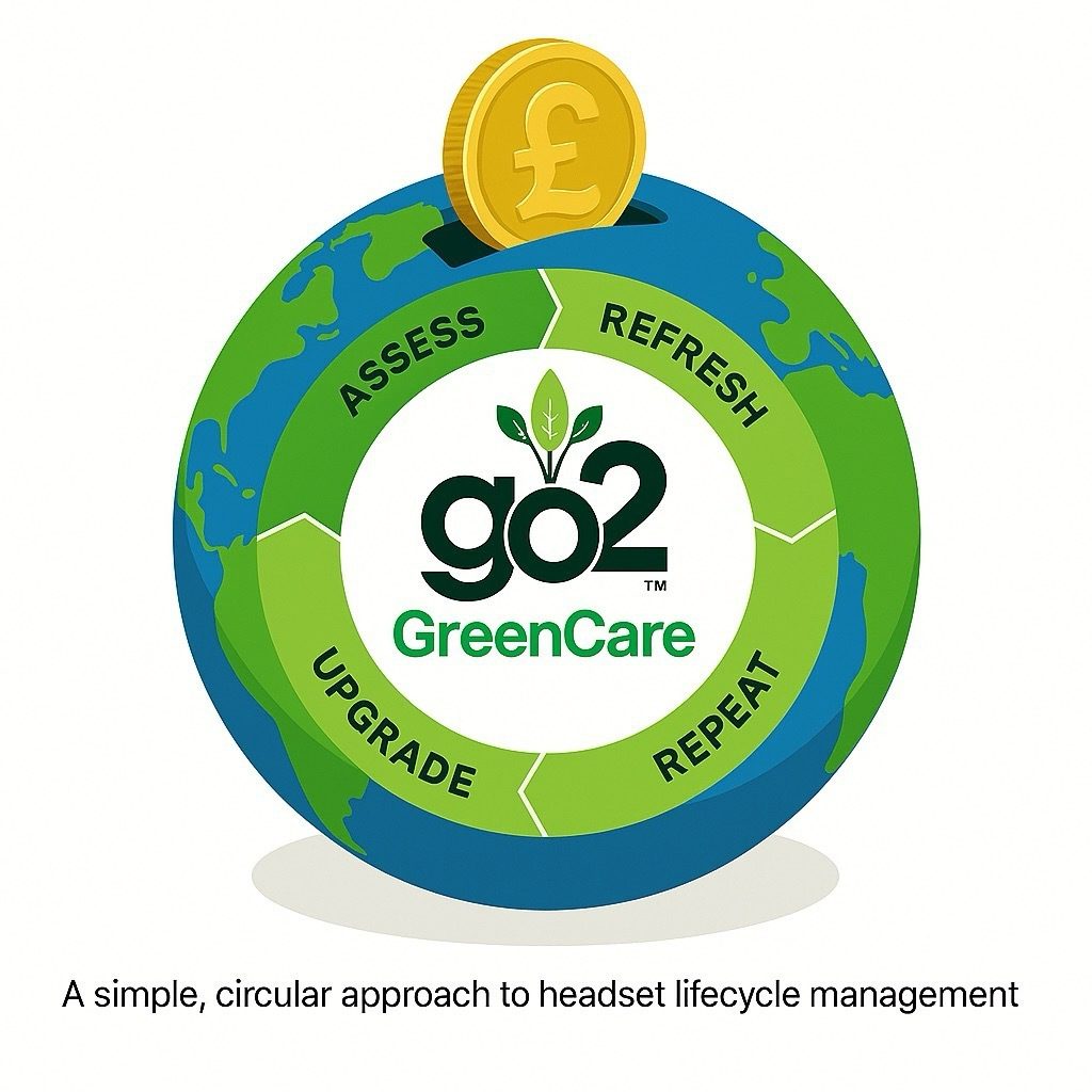 Sec 1 what is greencare Large